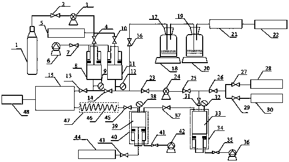 Device and method for on-line testing of sulfur solubility in high-sulfur gas reservoirs