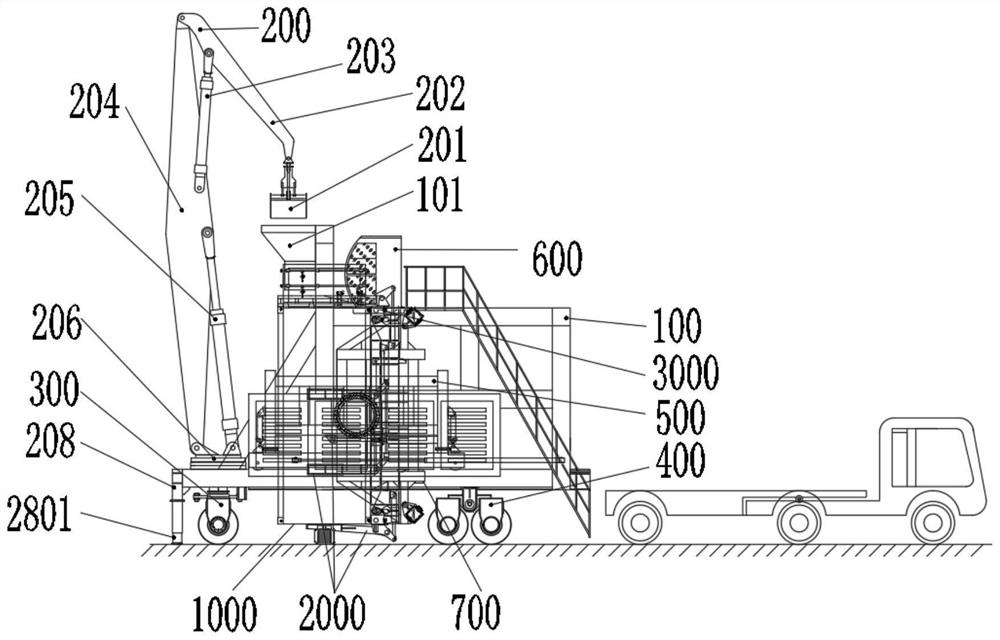 Container transportation loading and unloading system and method