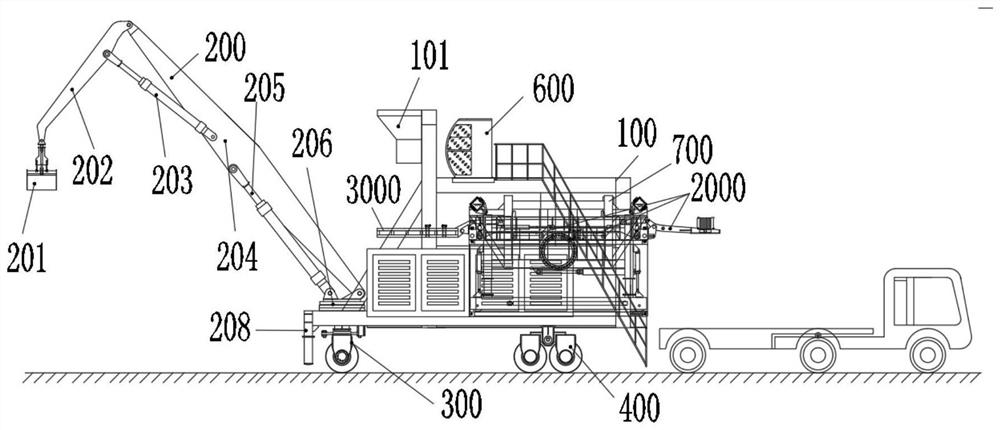 Container transportation loading and unloading system and method