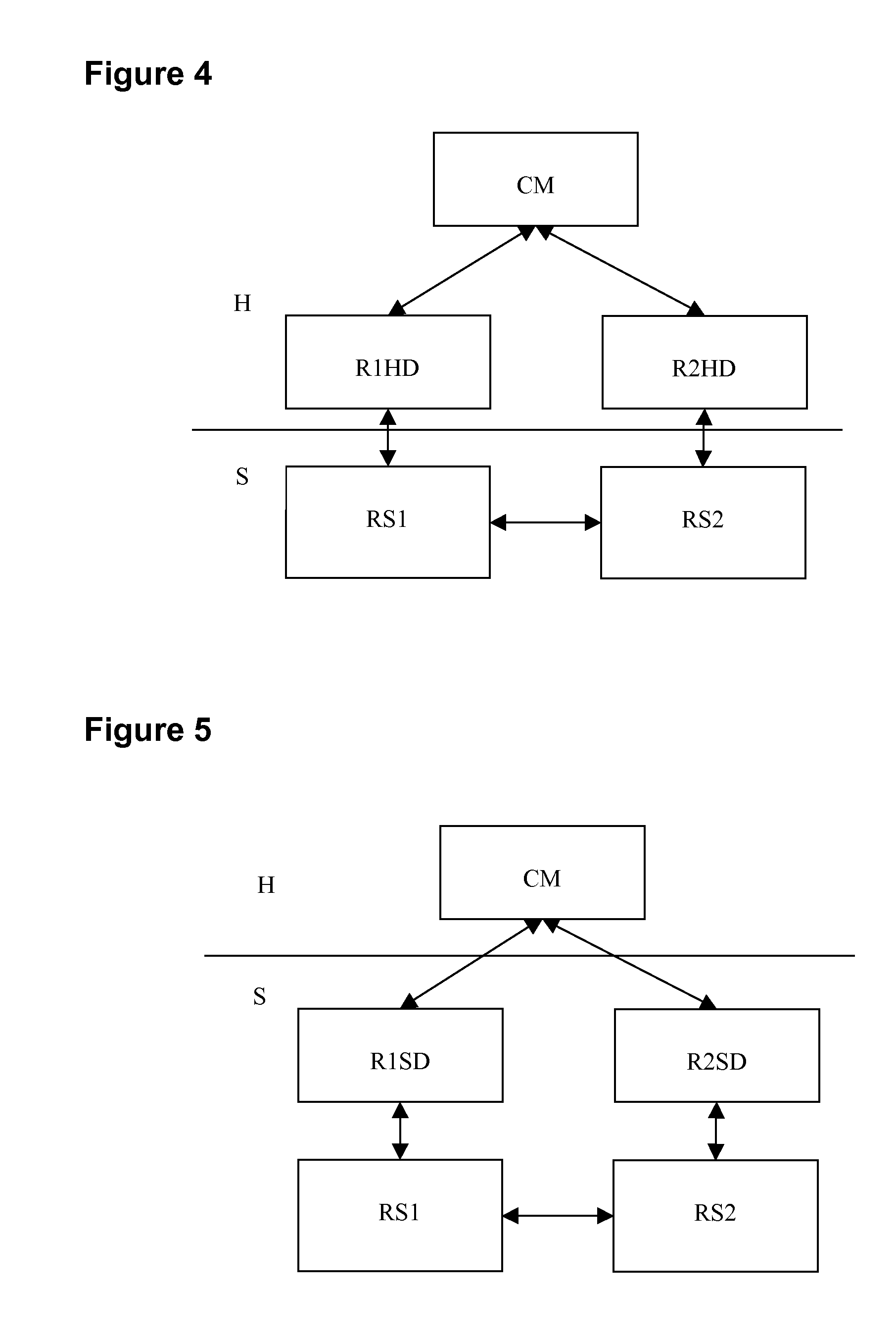 Method and system for radio access technology monitoring in a wireless communications system