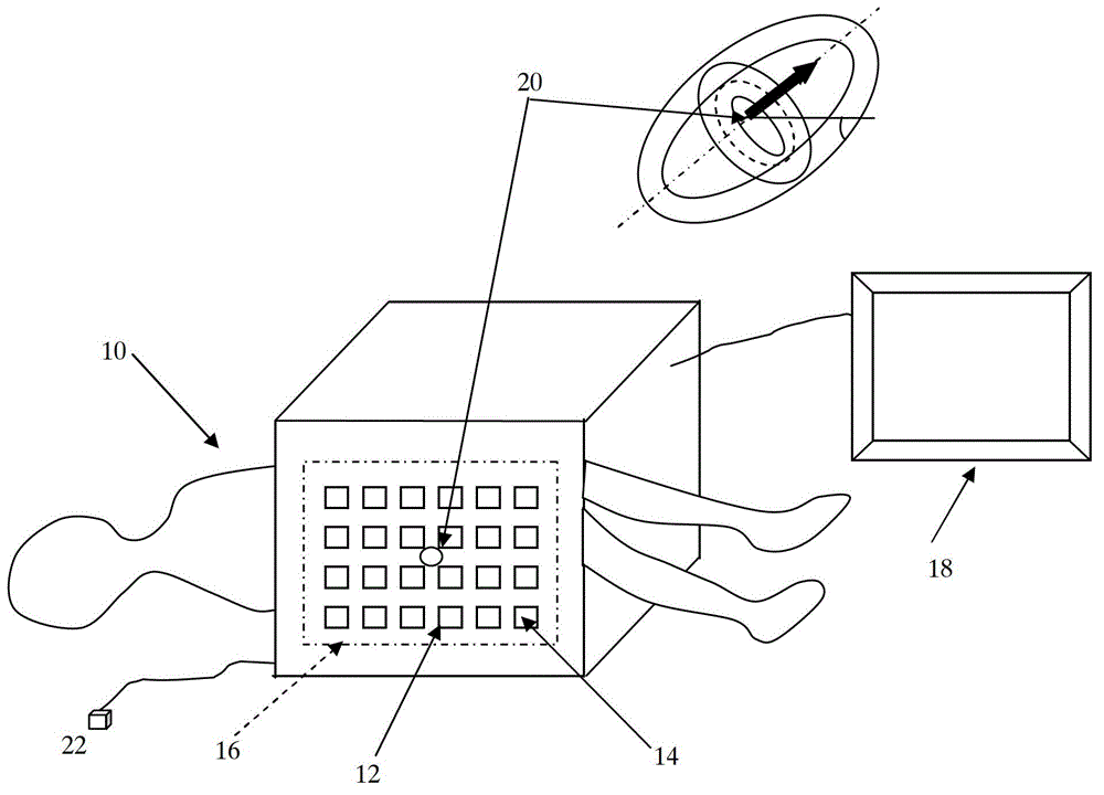 Method and system for remote locating on basis of at least four magnetic field sensor array planes