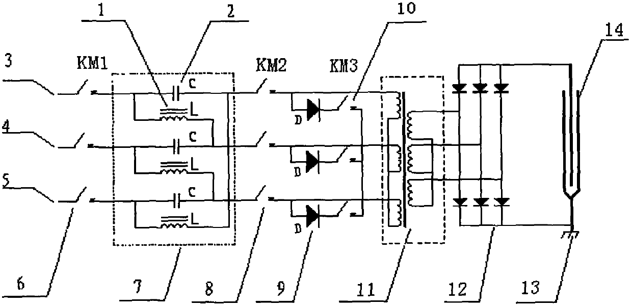 Three-phase six-port L-C constant-current source high-voltage power source