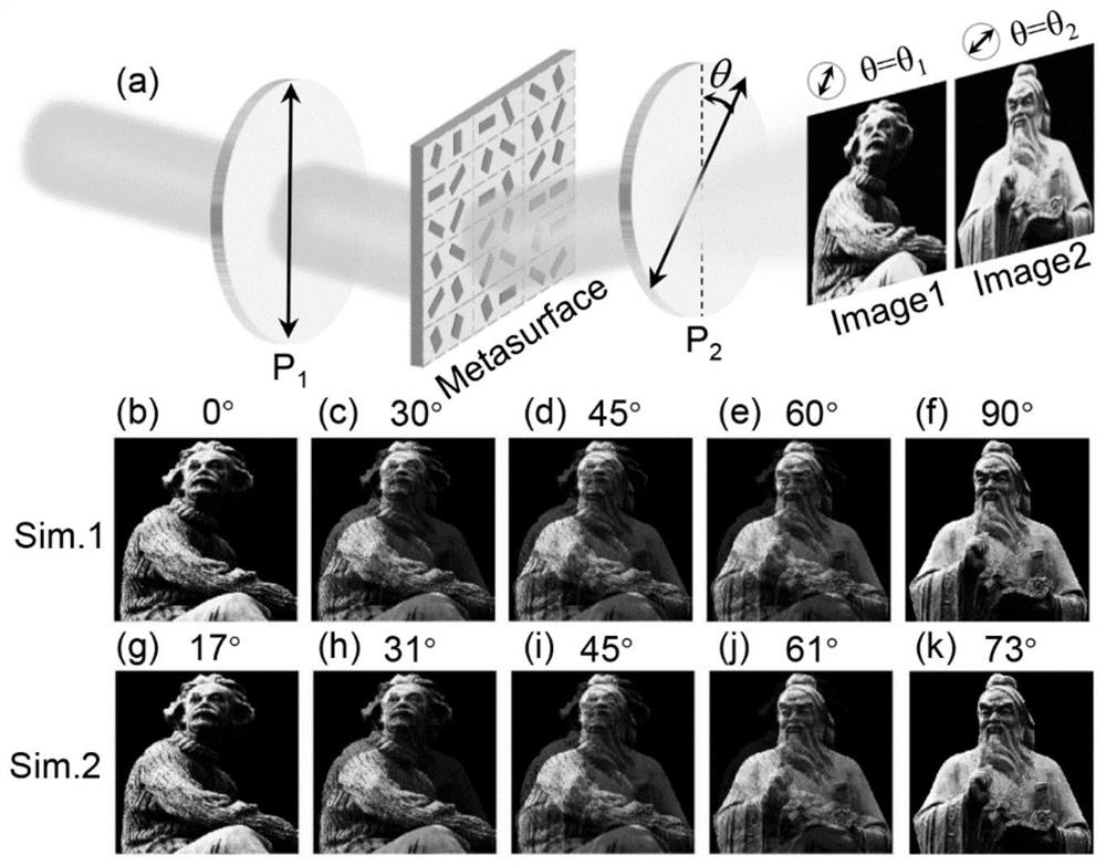 Polarizing device based on double-column dielectric metasurface