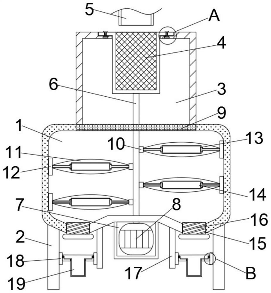 Intelligent centralized treatment system of sewage station