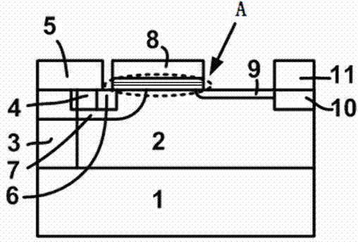 LDMOS device based on high K material