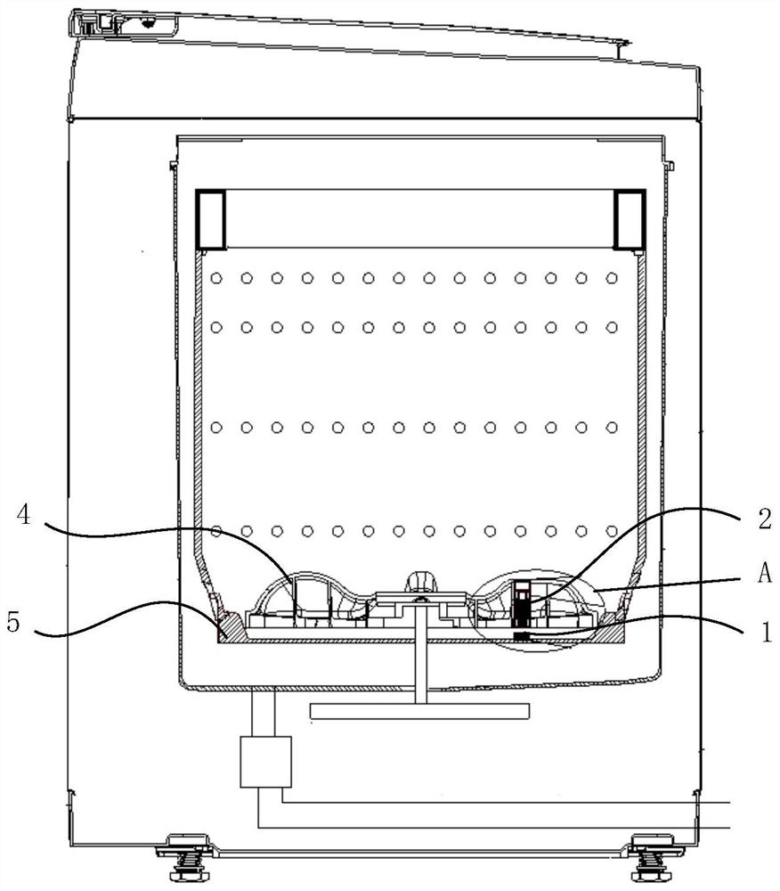 Cothes treatment equipment