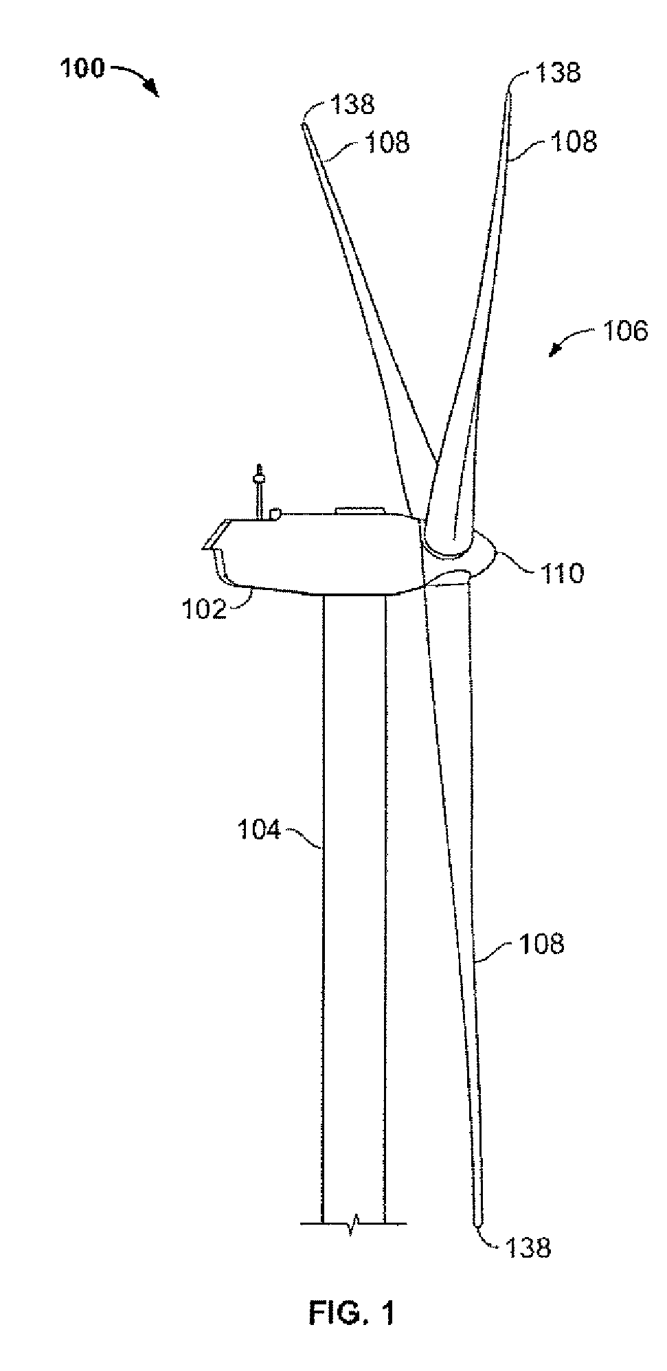 Blade pitch management method and system