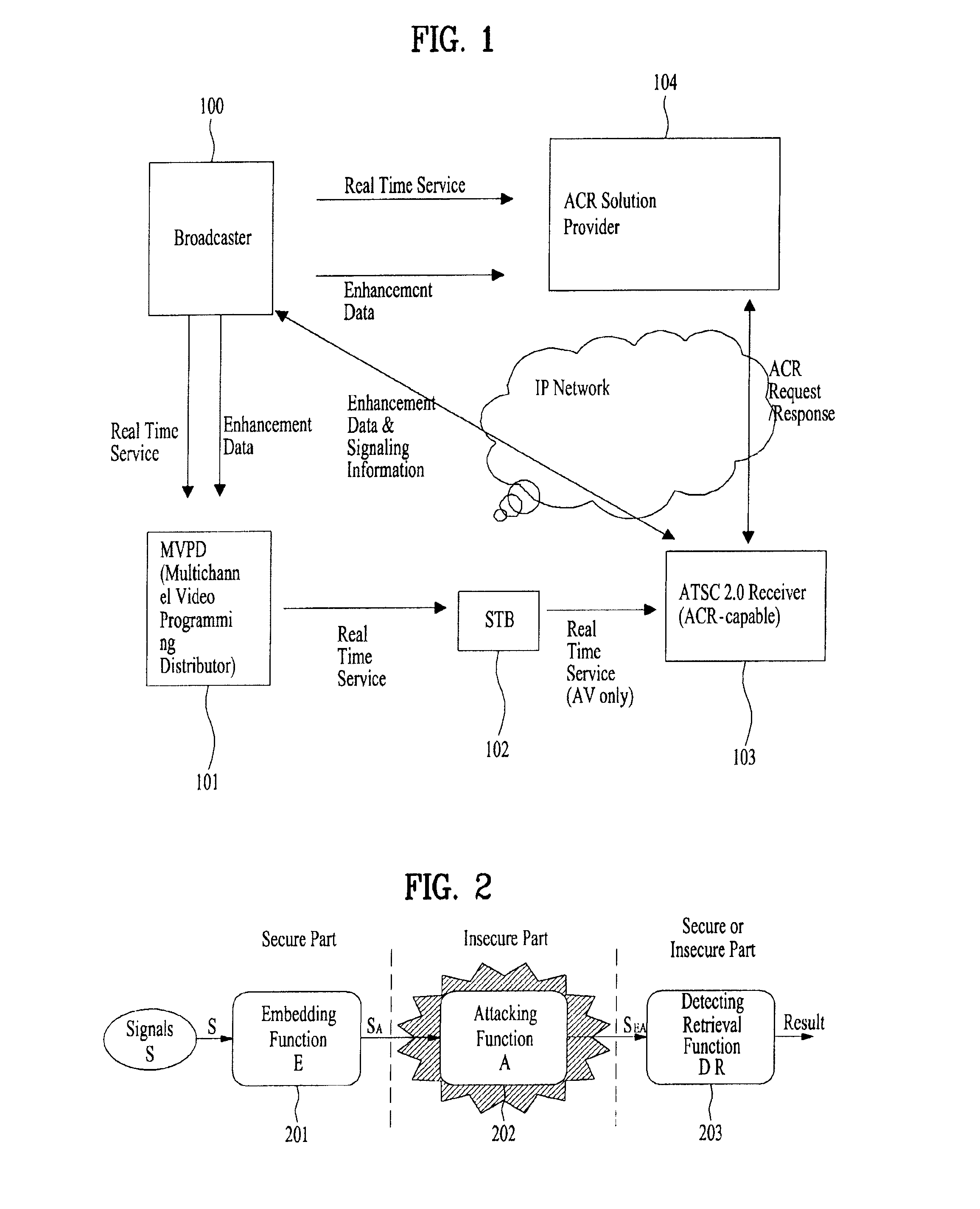 Method and apparatus for processing digital service signal