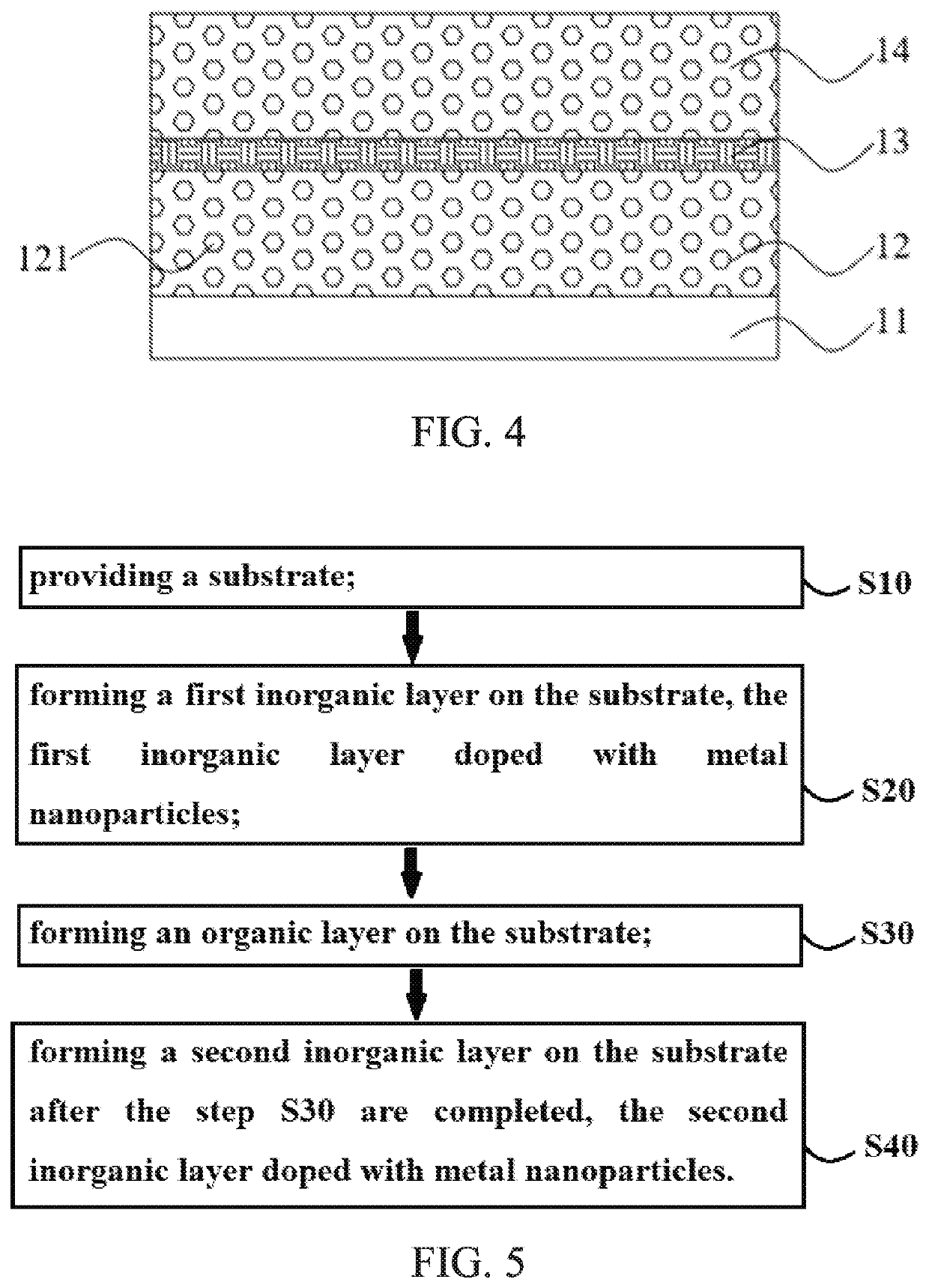 Thin film package structure and thin film package method of organic light emitting diode display