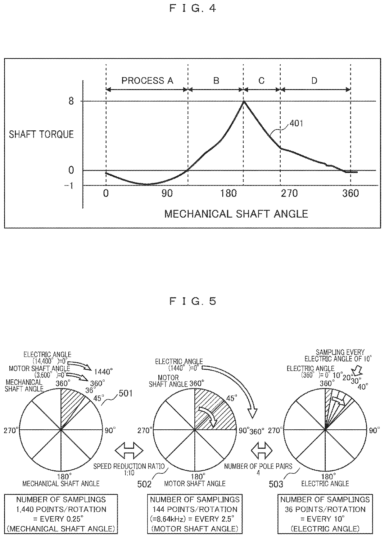 Data Obtaining Method, Inverter, and Rotating Electric Machine