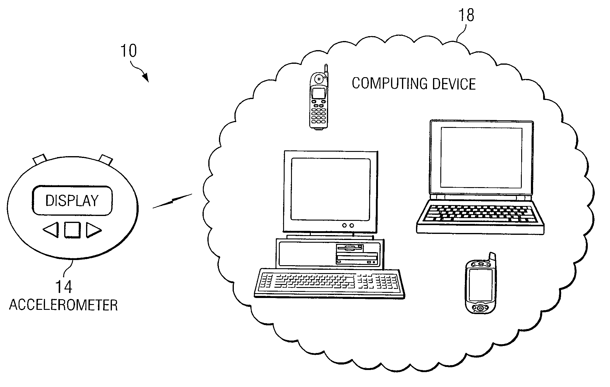 Accelerometer for data collection and communication