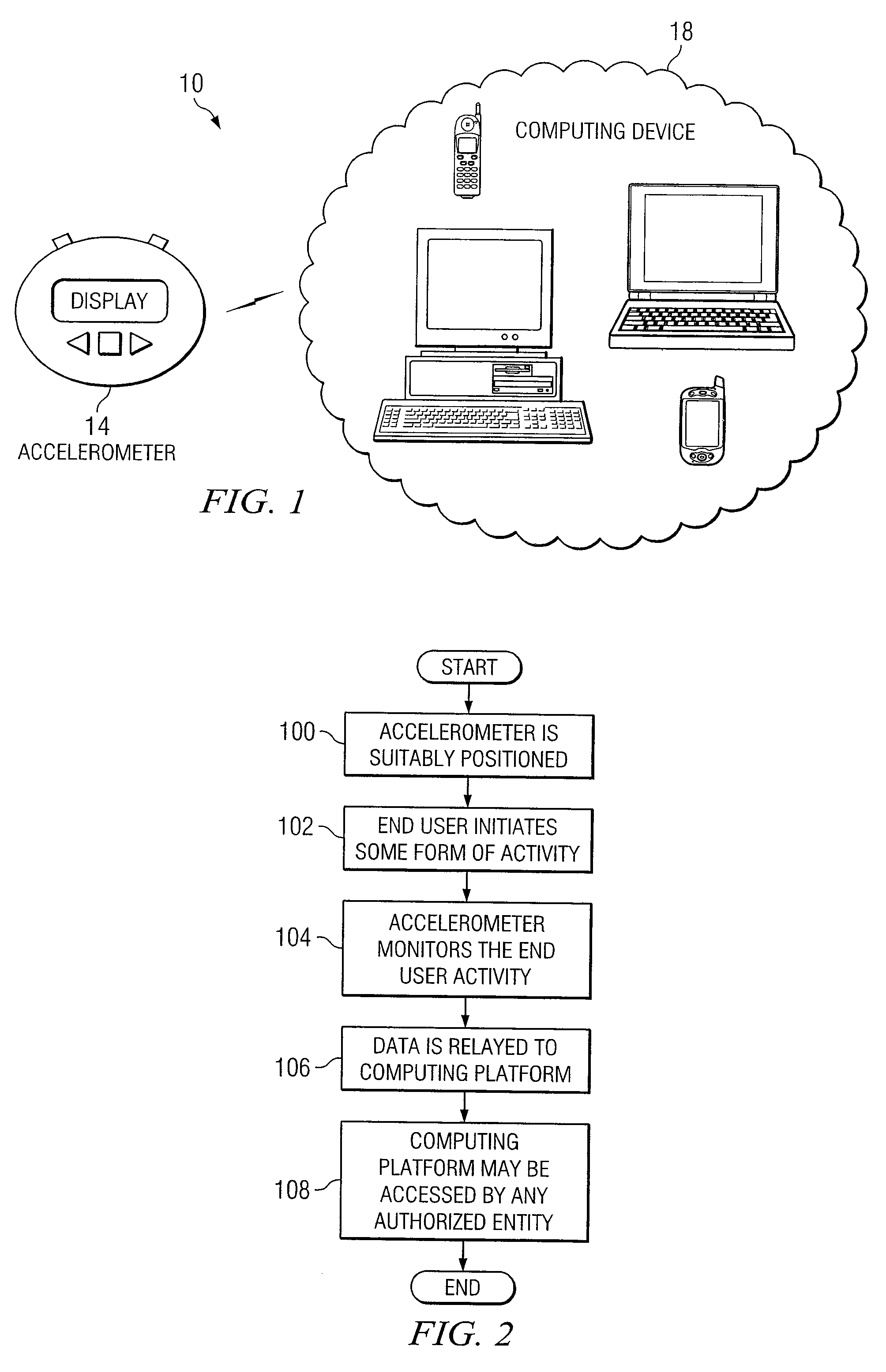 Accelerometer for data collection and communication