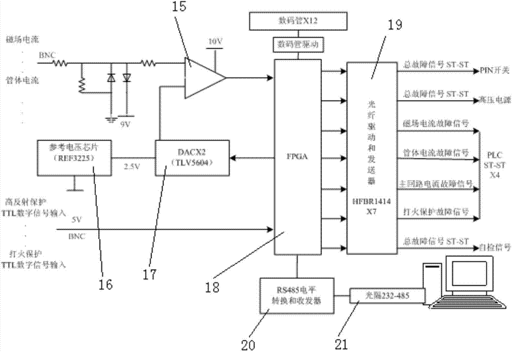 High-power microwave active protection device