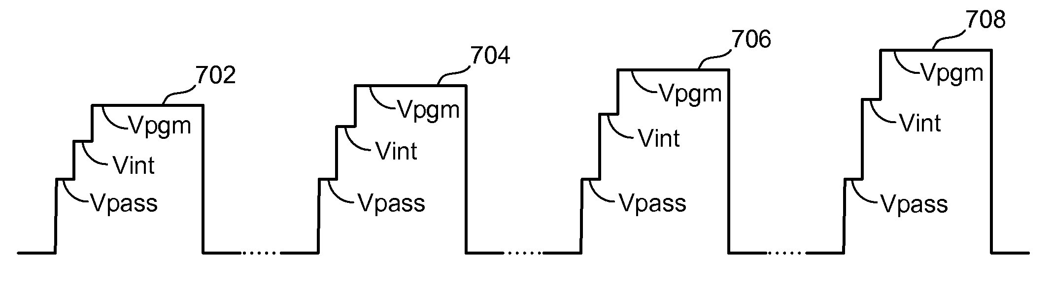 Non-volatile storage system with transitional voltage during programming