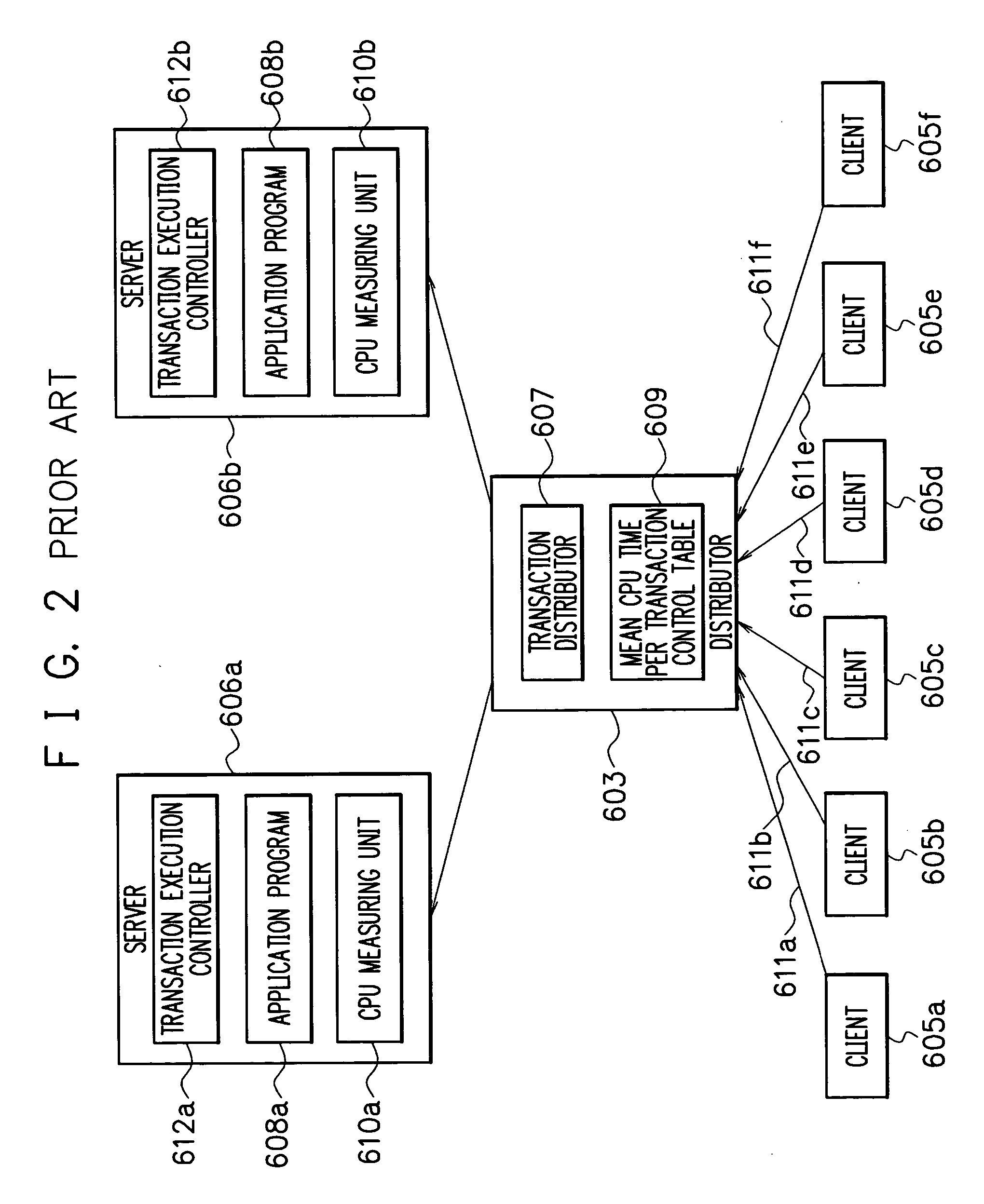 Load distribution system, and event processing distribution control apparatus, and an event processing distribution control program