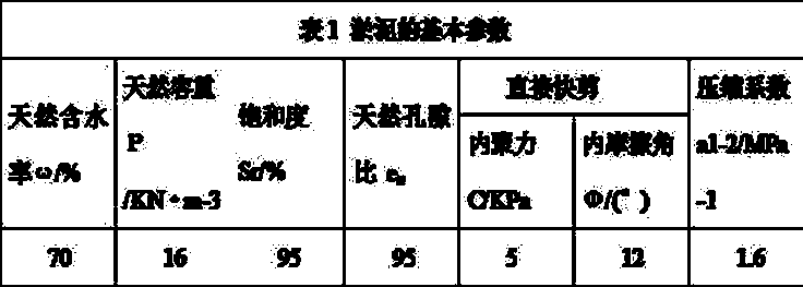 Environment-friendly nickel alloy slag composite curing material for flat sludge