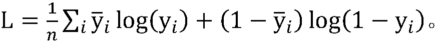 LSTM-based word segmentation method