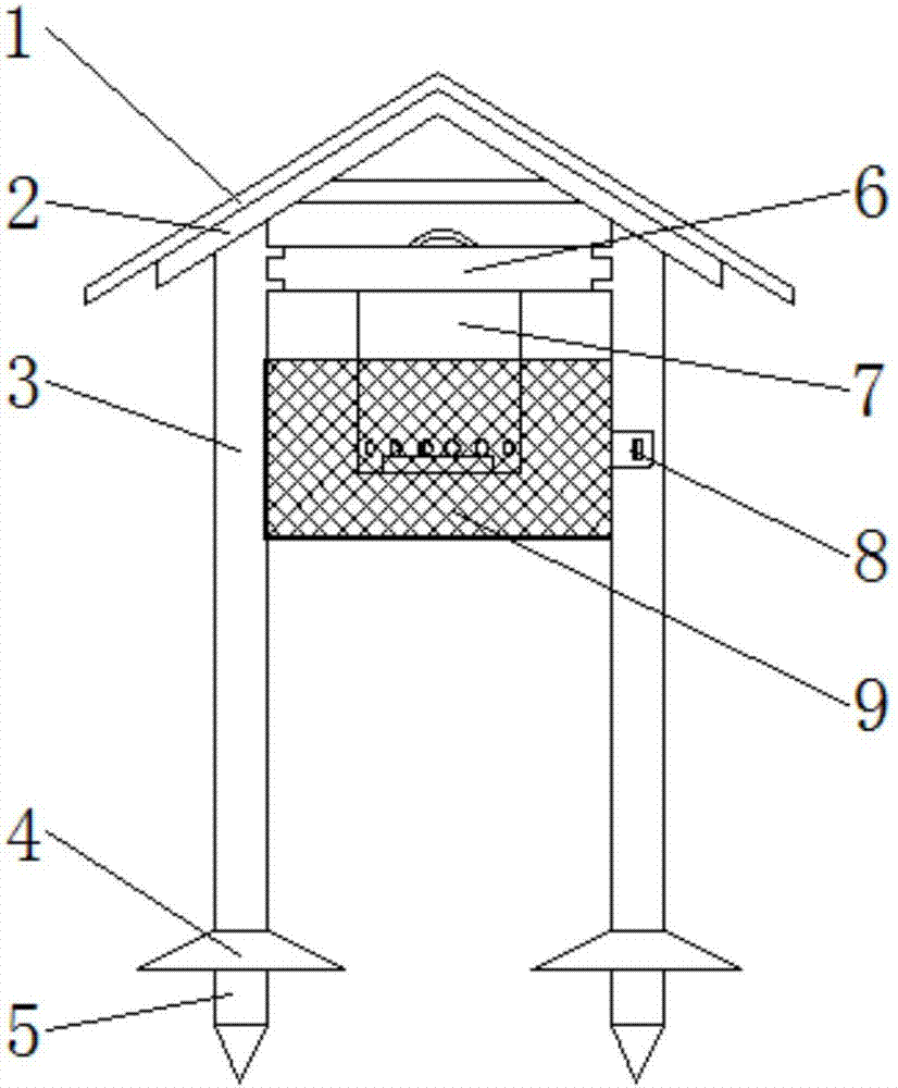 Outdoor breeding support for gourd bees