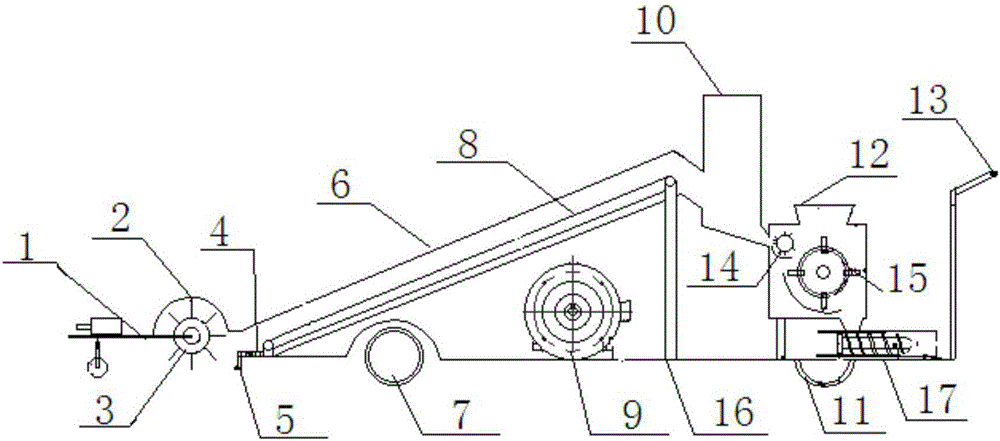 Traction type all-in-one machine integrating forest residue picking, crushing and compression