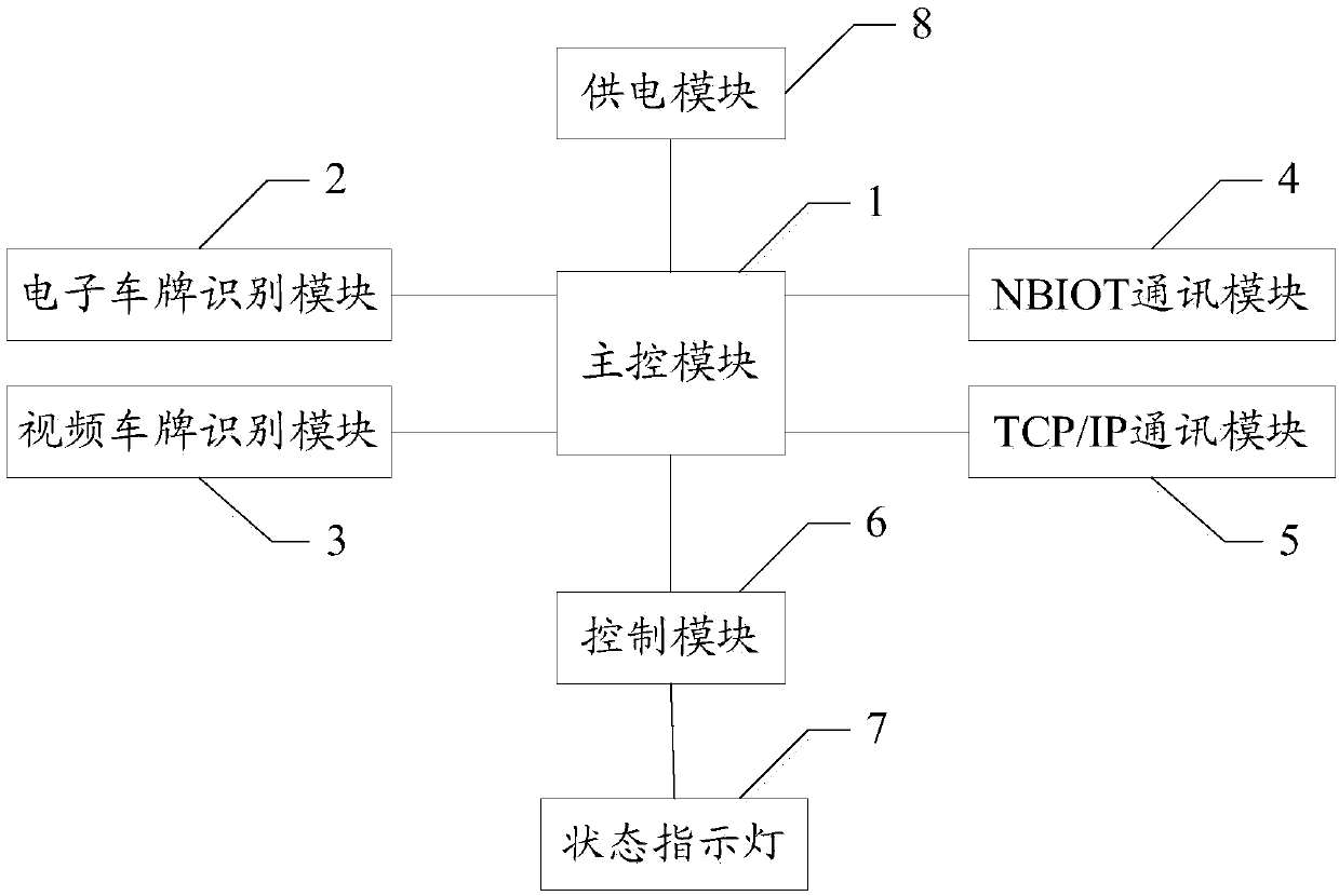 Detection device and detection method thereof, and computer readable storage medium