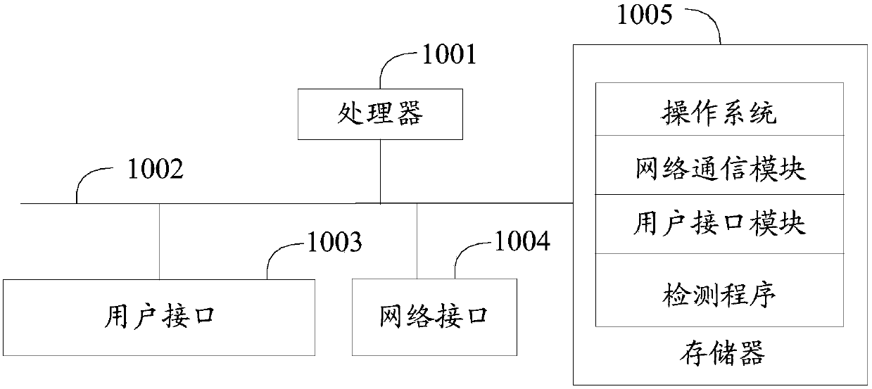 Detection device and detection method thereof, and computer readable storage medium