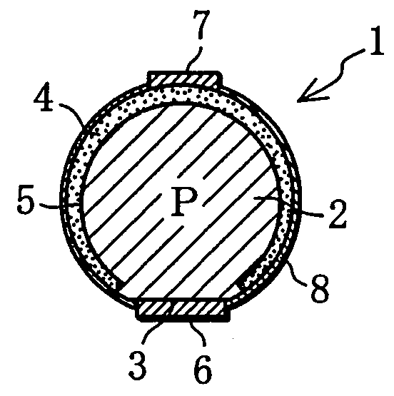 Light receiving or emitting semiconductor apparatus