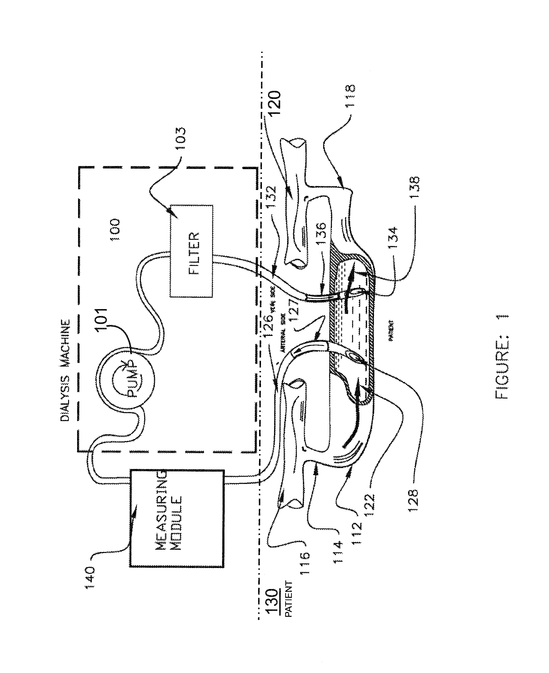 Apparatus and method for real time measurement of a constituent of blood to monitor blood volume