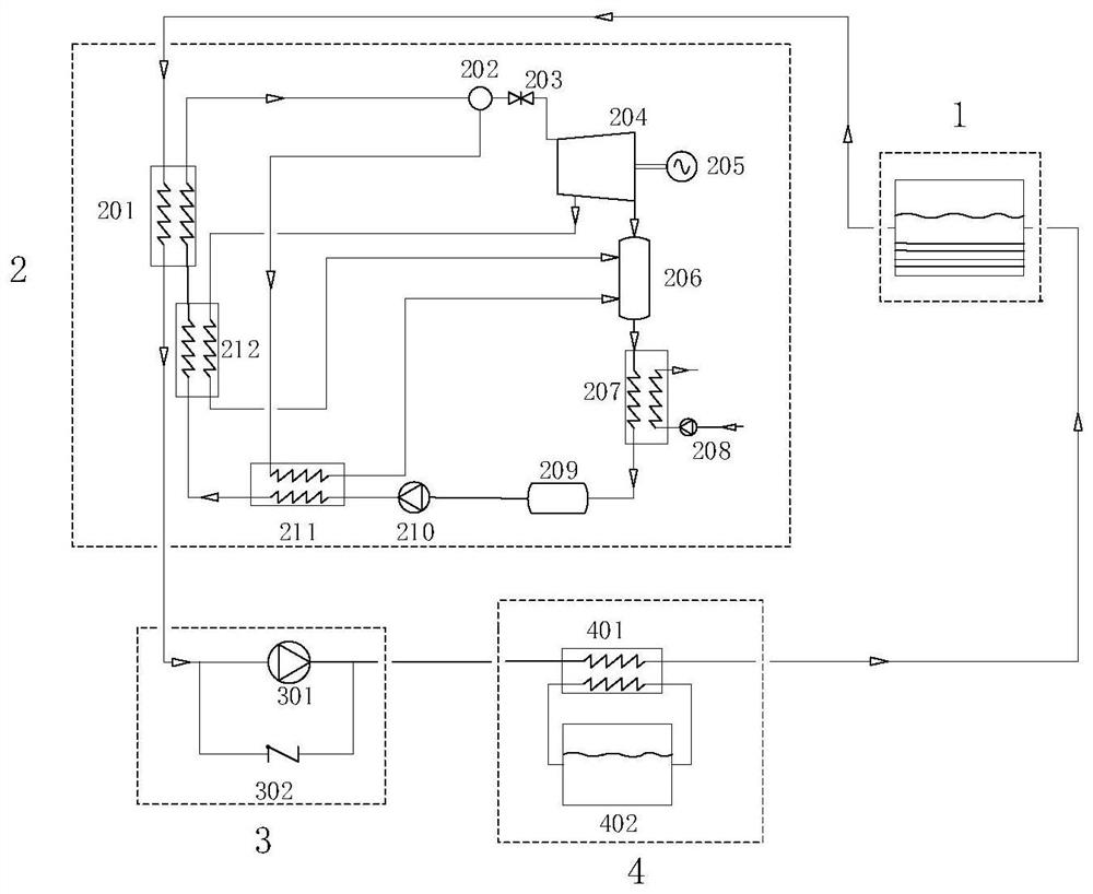 System and method for improving natural circulation capability of nuclear power system by using core waste heat