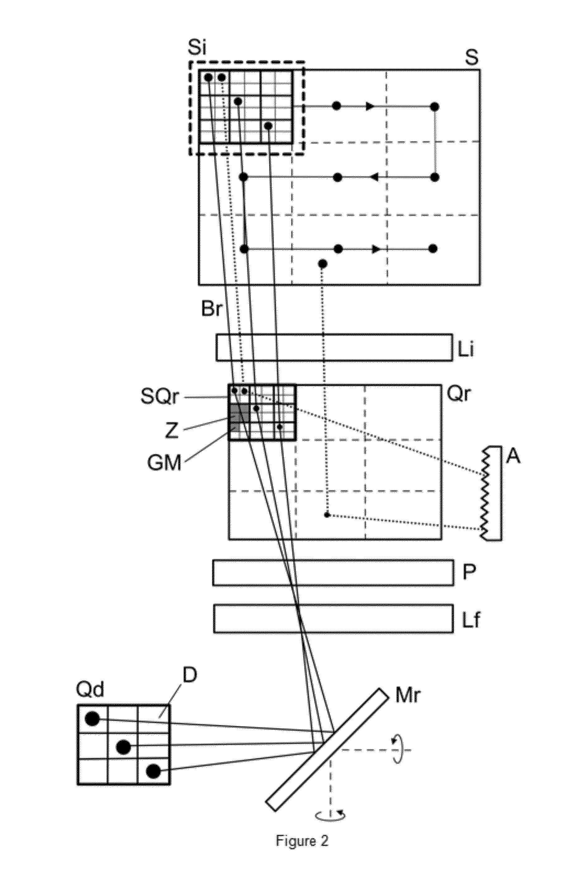 System and method for scanning a surface and computer program implementing the method