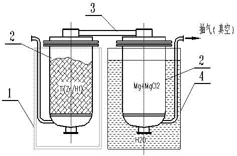 Sponge titanium and sponge zirconium reduction distillation equipment