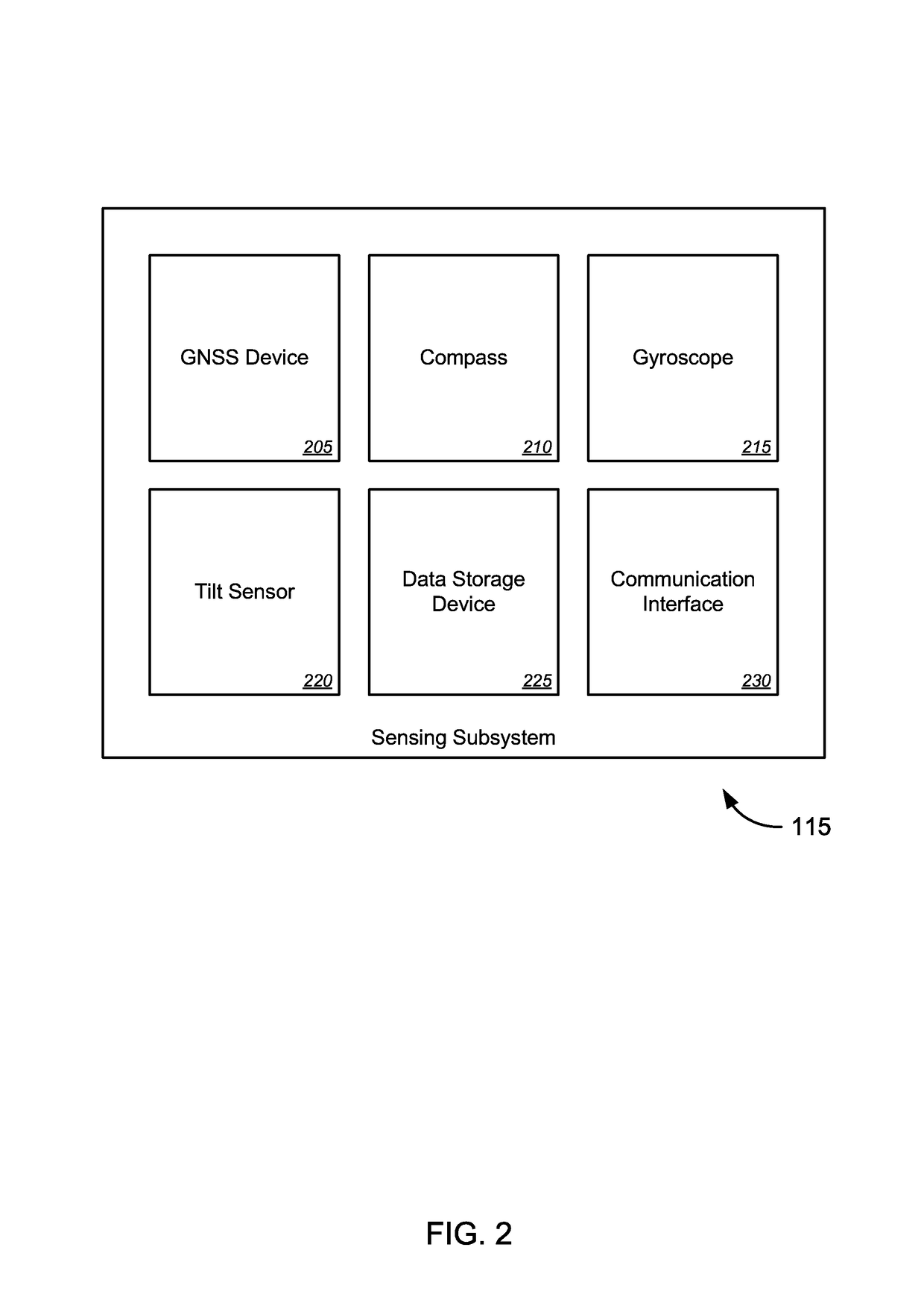 Enhanced position measurement systems and methods