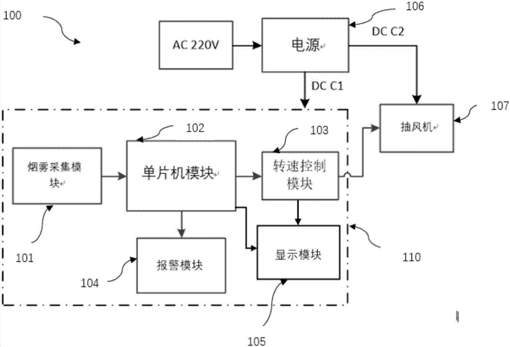 Electric soldering iron smog removing system and electric soldering iron