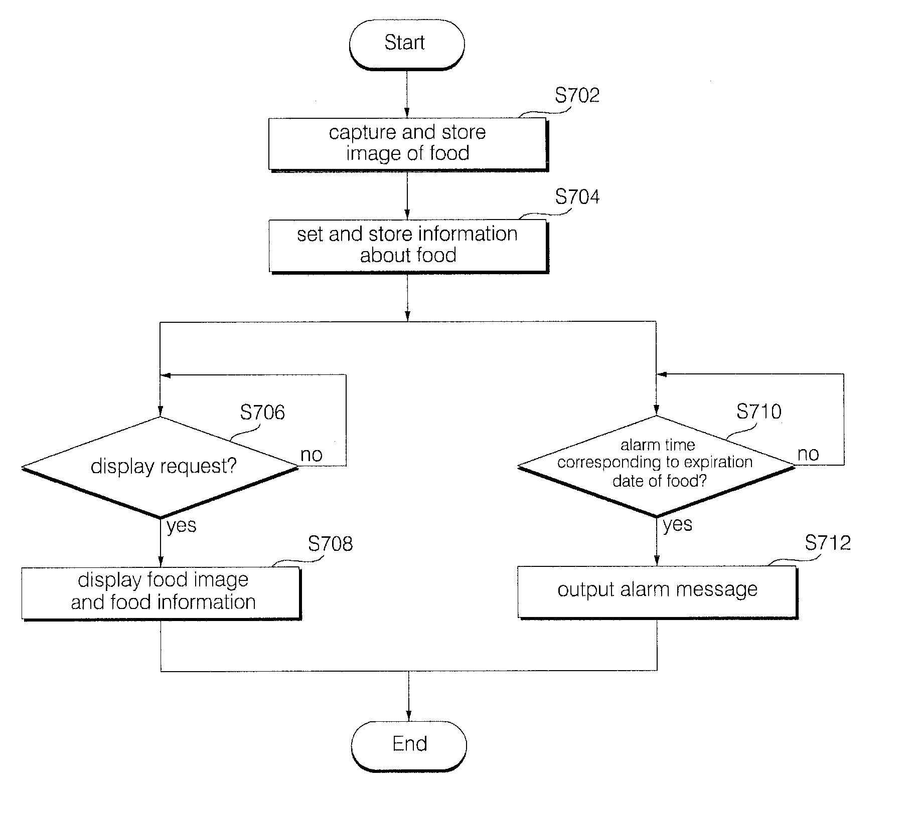 Mobile terminal