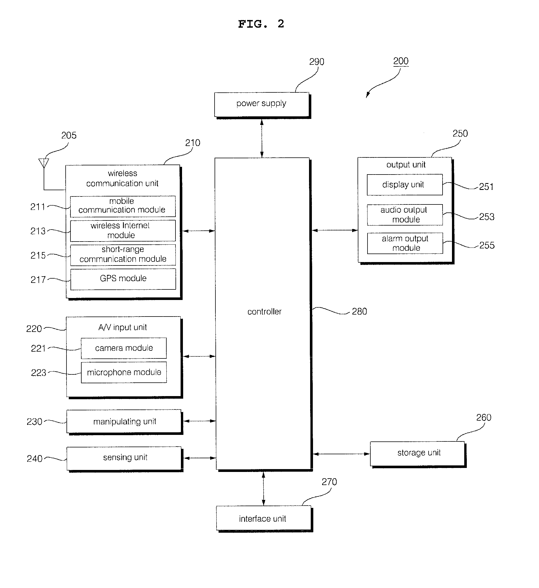 Mobile terminal