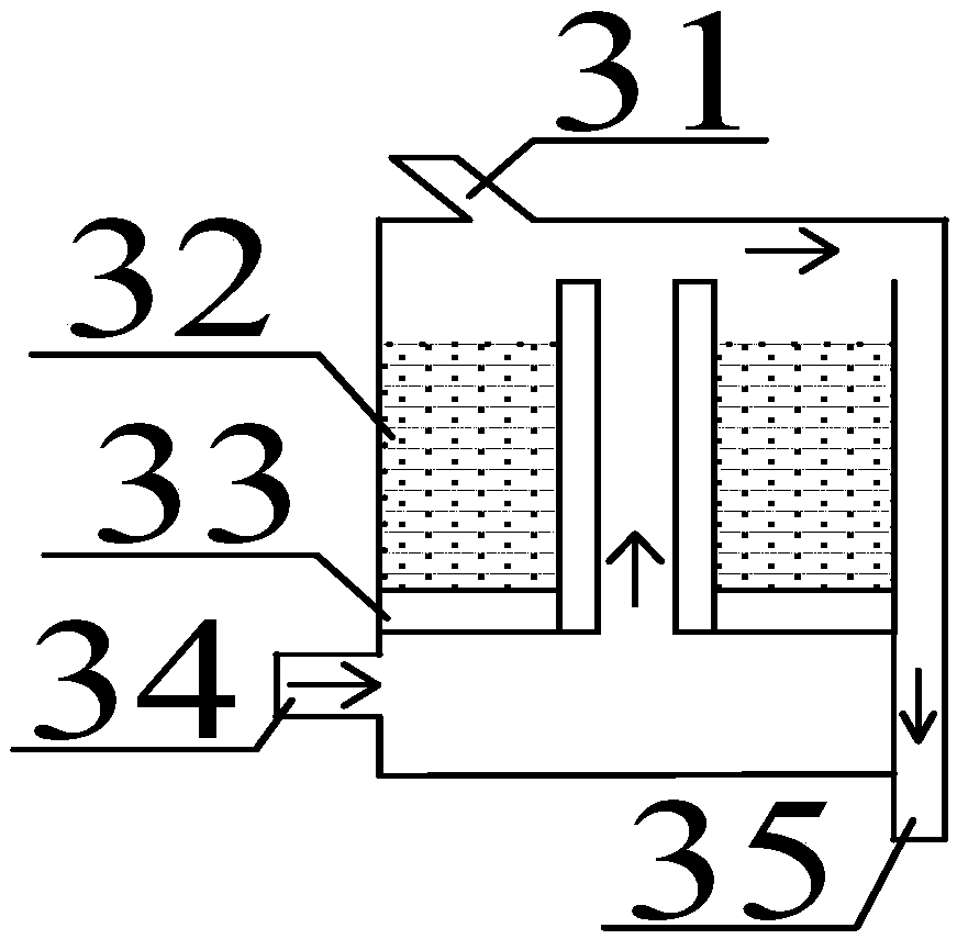 Industrial boiler energy-saving and emission-reducing device