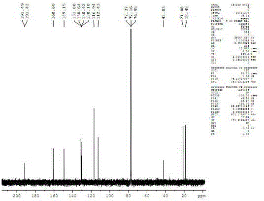 4-hydroxyl-3-(1, 2-dimethyl-2-propylene) benzaldehyde and use