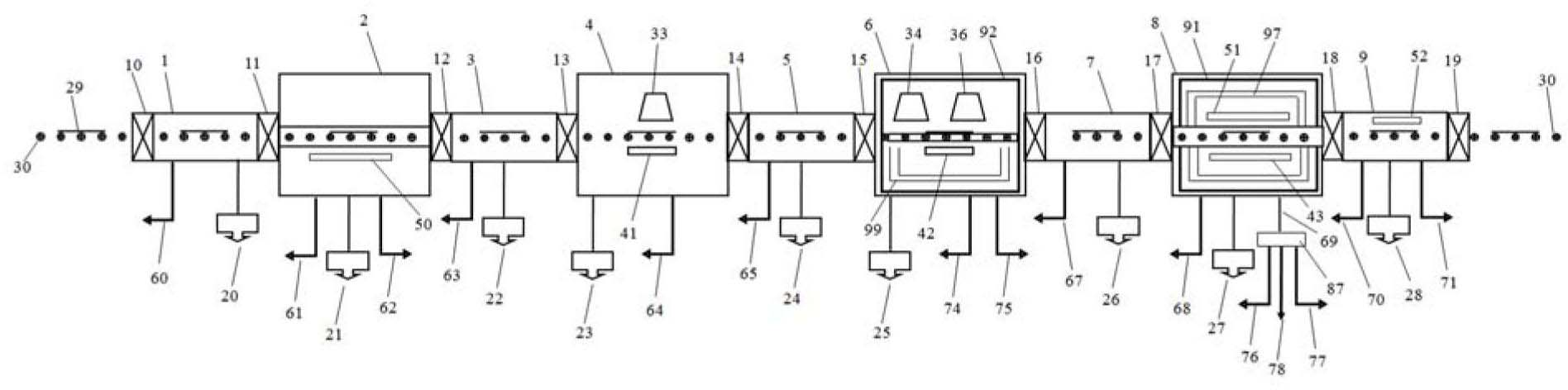 Device for largely and continuously preparing two-dimensional nanometer films in large