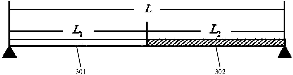 Length proportion design method of soft and hard pipe spliced pipeline