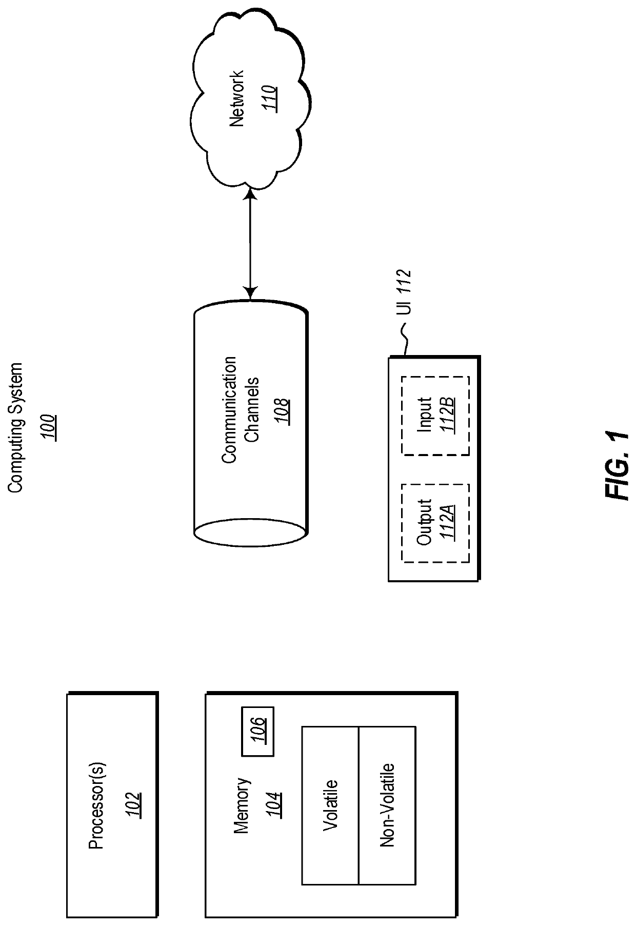 Resolving decentralized identifiers at customized security levels