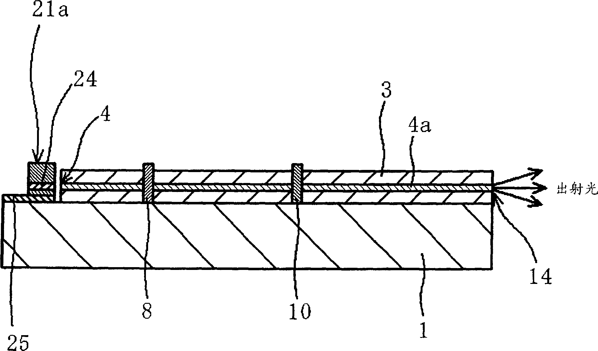 Light wave guide device,light source device and light information processor