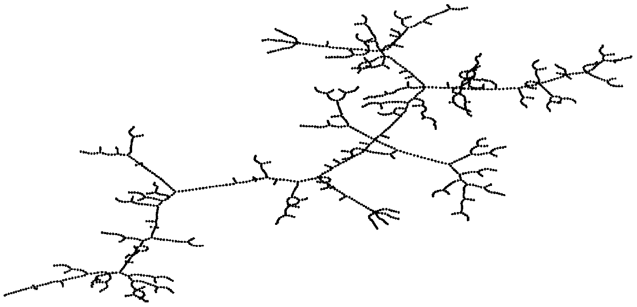 Distribution network regional node network generation method and system