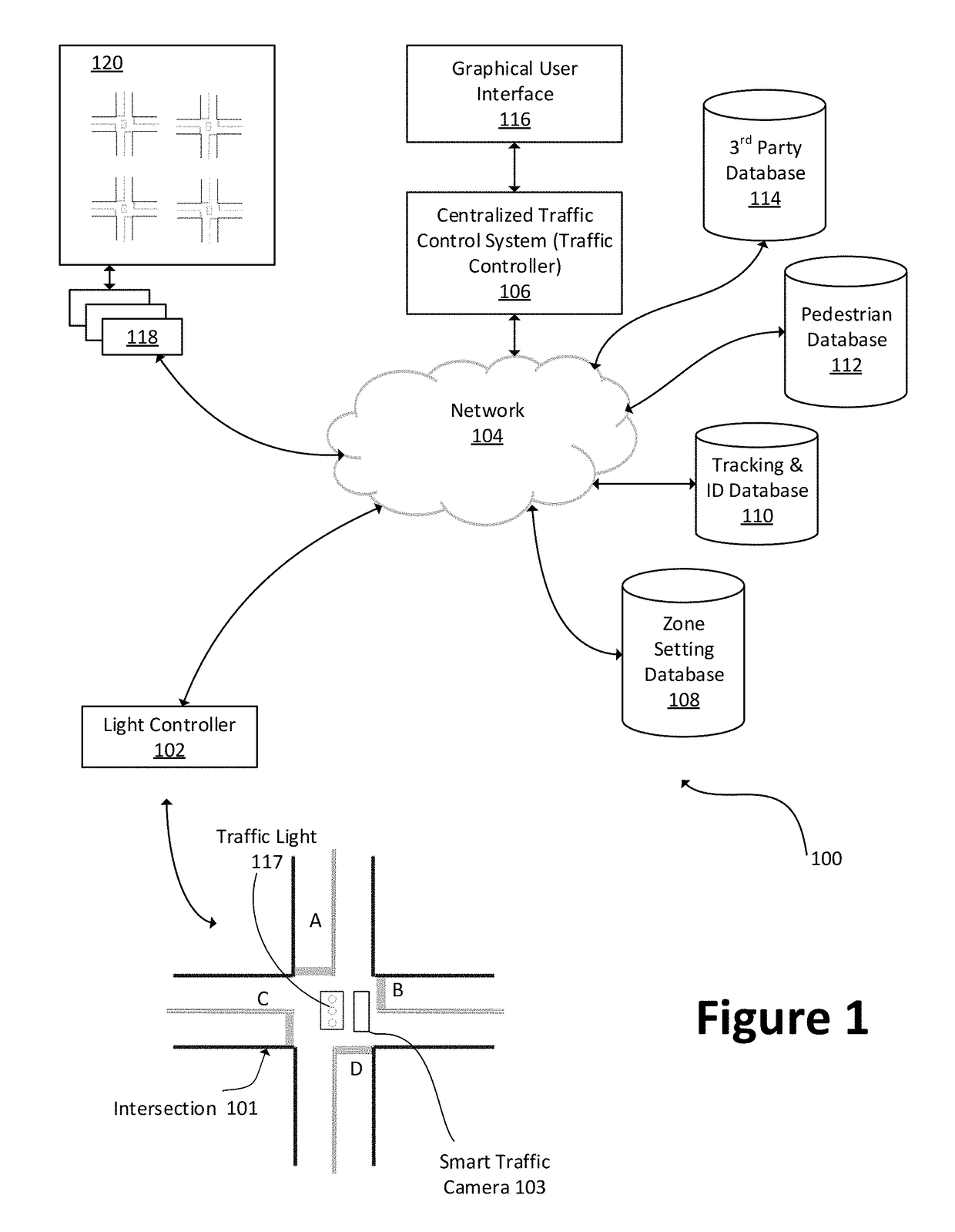 System and method of adaptive traffic management at an intersection