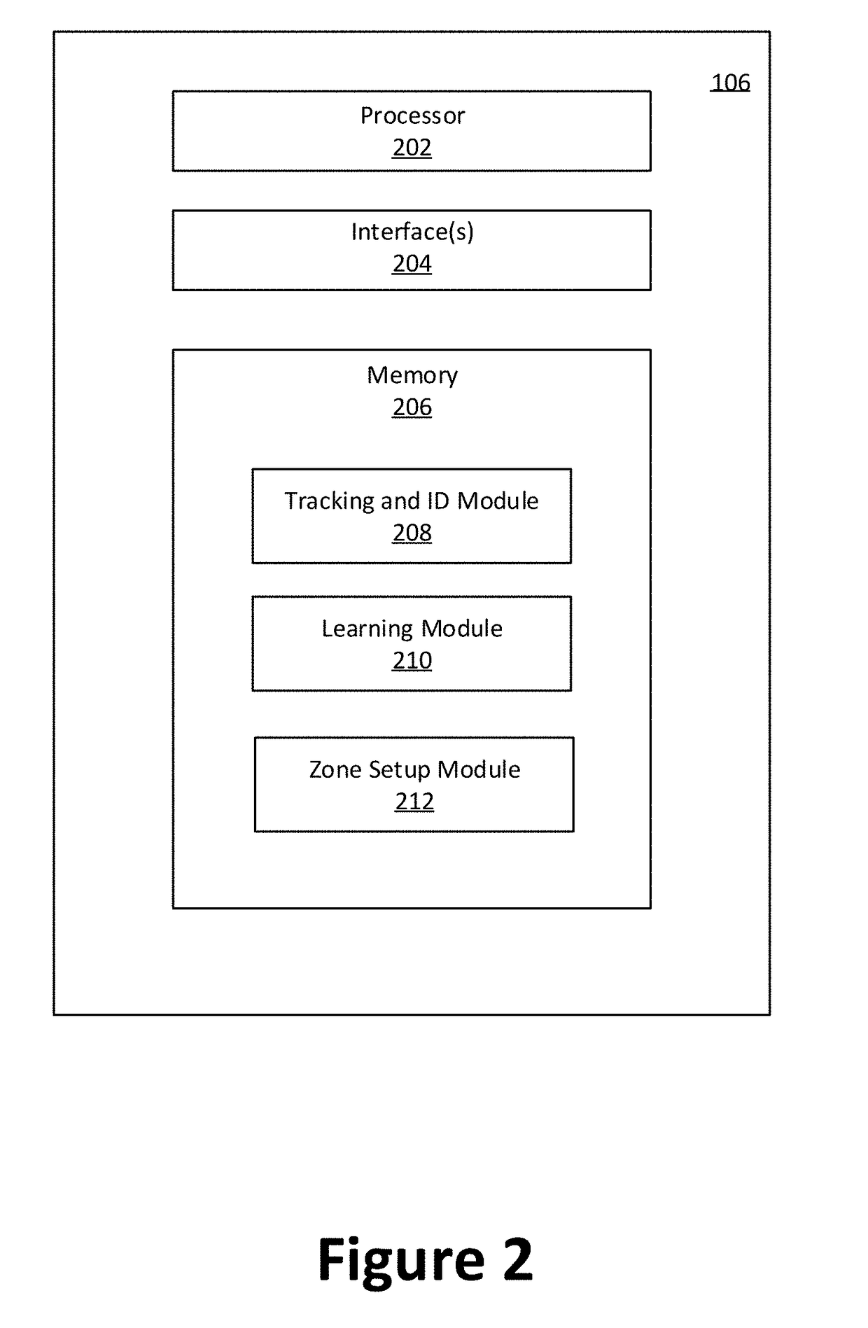 System and method of adaptive traffic management at an intersection