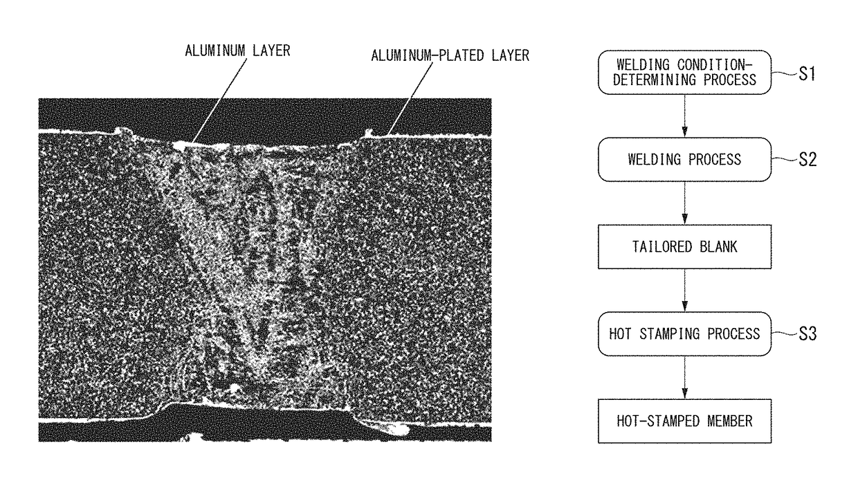 Tailored blank for hot stamping, hot stamped member, and methods for manufacturing same