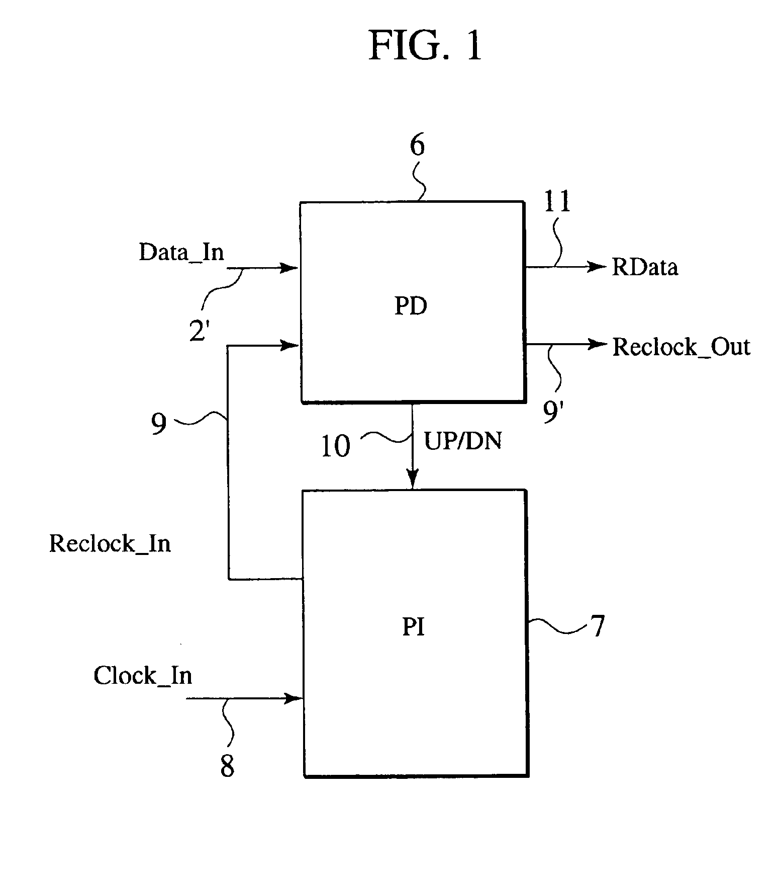 Phase interpolator and receiver for adjusting clock phases into data phases