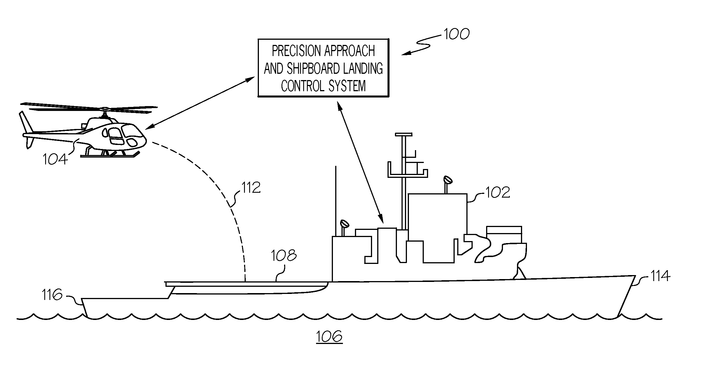 Aircraft precision approach and shipboard landing control system and method