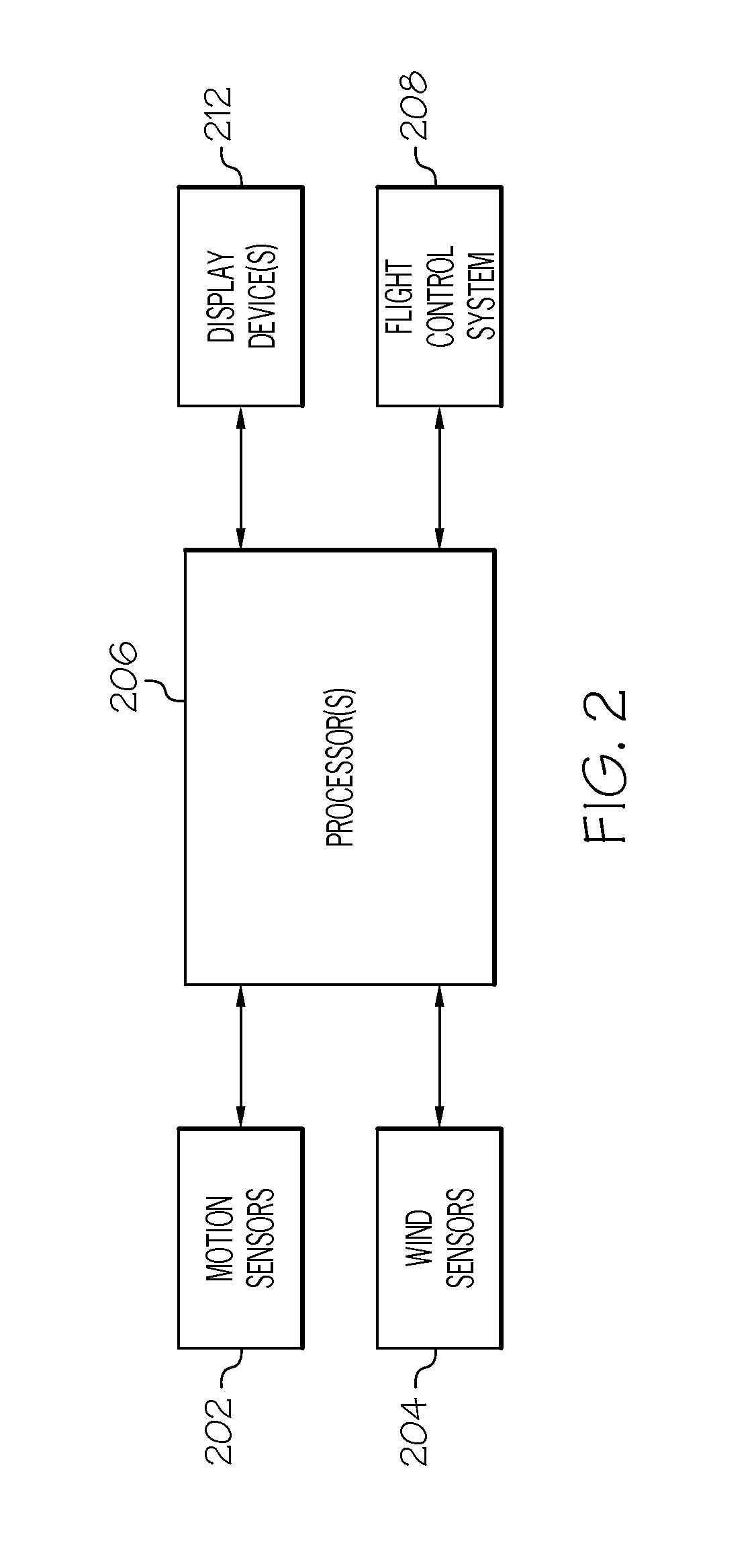 Aircraft precision approach and shipboard landing control system and method