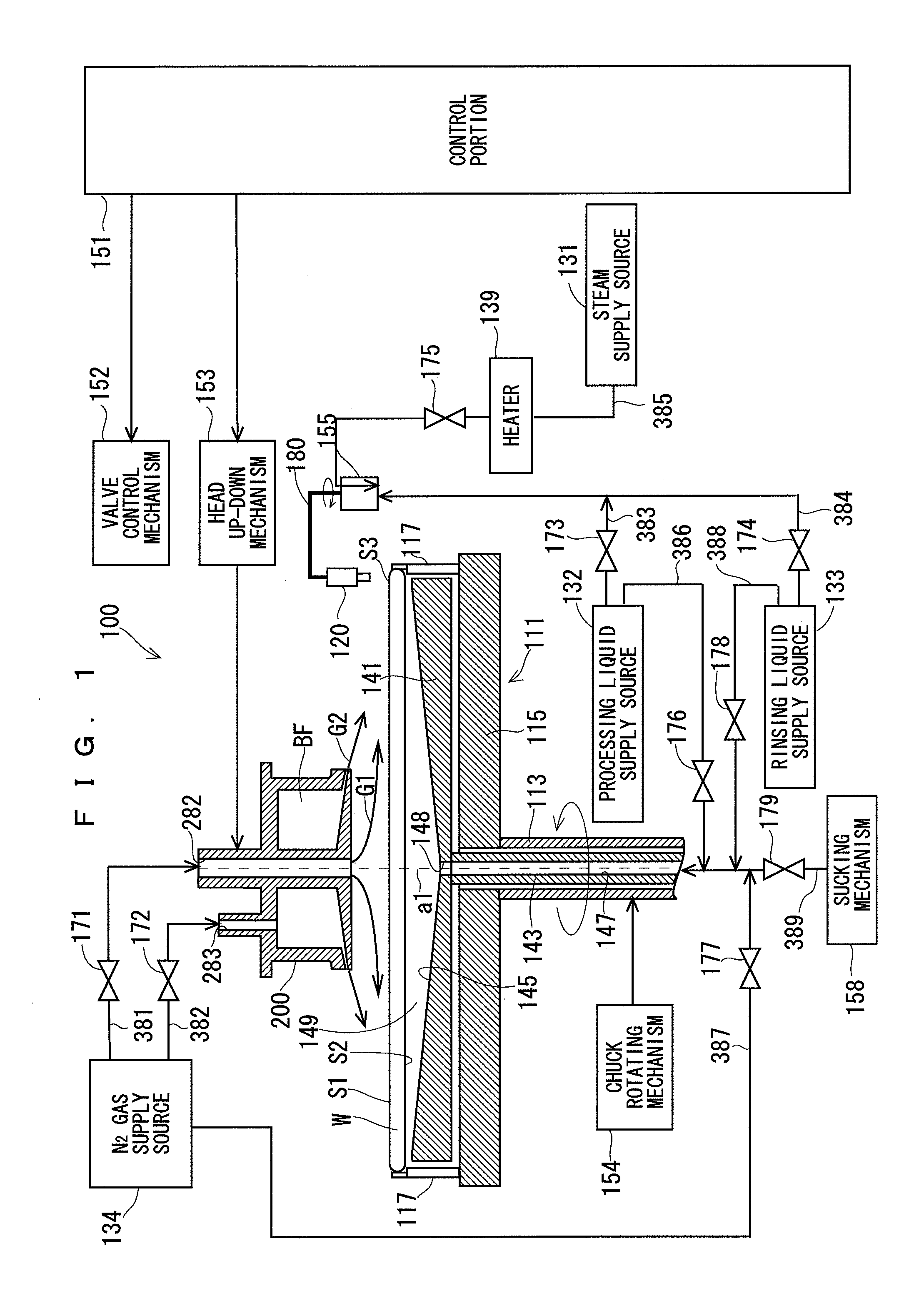 Substrate processing device and substrate processing method for carrying out chemical treatment for substrate