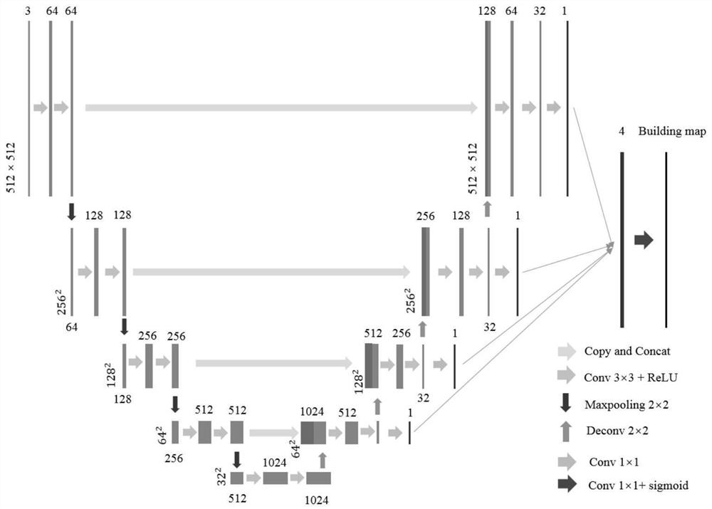 A Method of Building Change Detection in Remote Sensing Imagery Based on Convolutional Neural Network