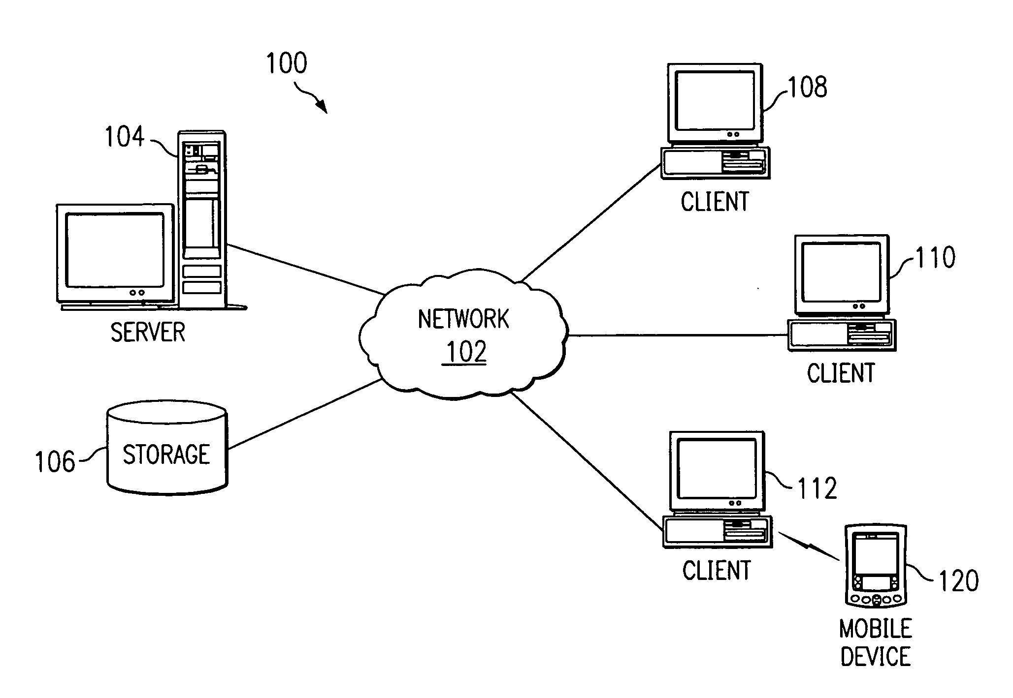 PDA password management tool